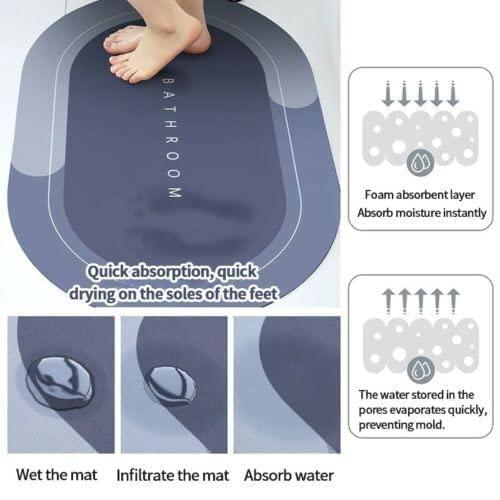 Quick-Drying Water Absorbent Bathroom Mat & Non-Slip Door Mat