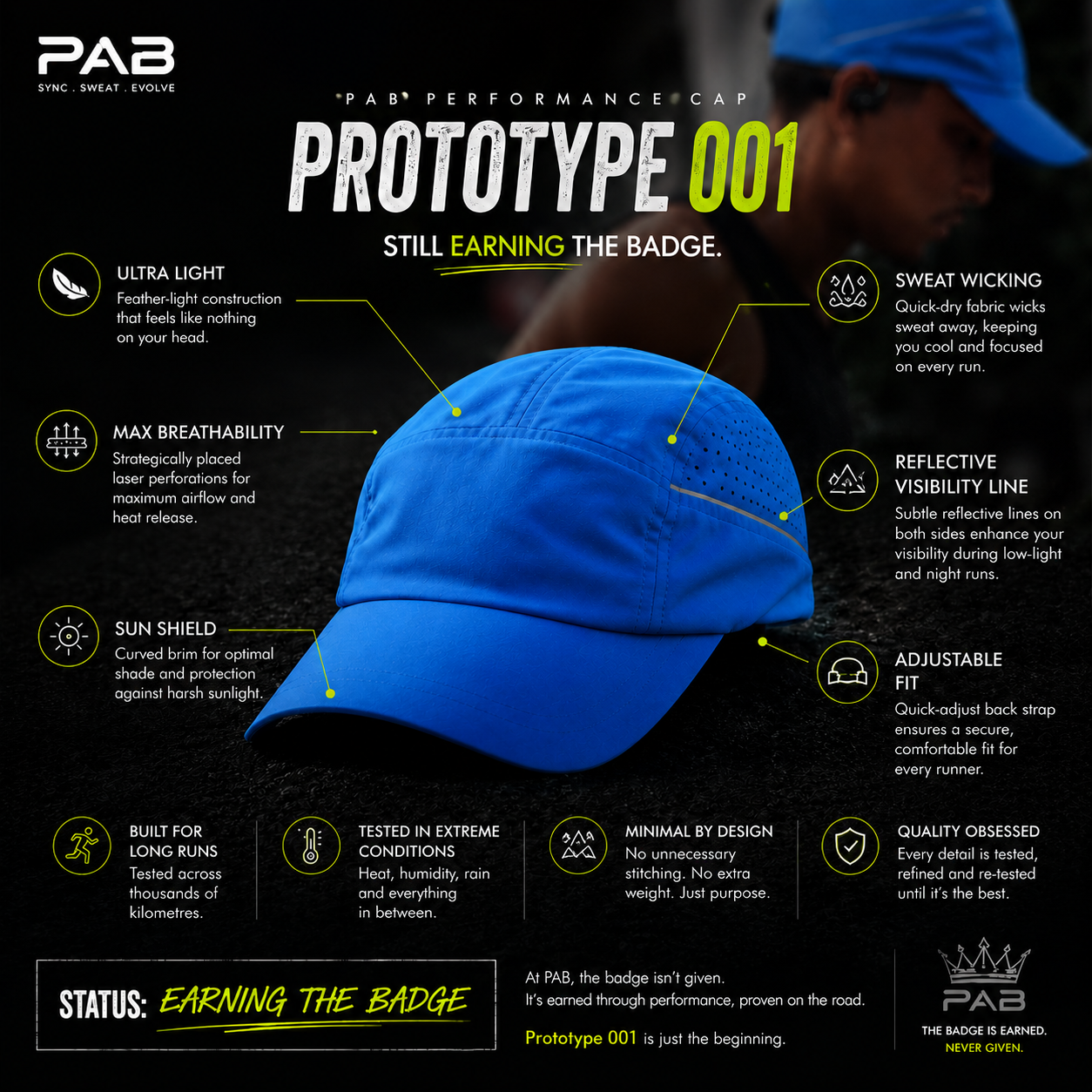 PAB Performance Cap
