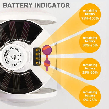 Emergency Lights Rechargeable 15W Solar Light