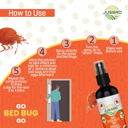 JusGro Bed Bug Repellent Spray(100 Ml) - noQMall