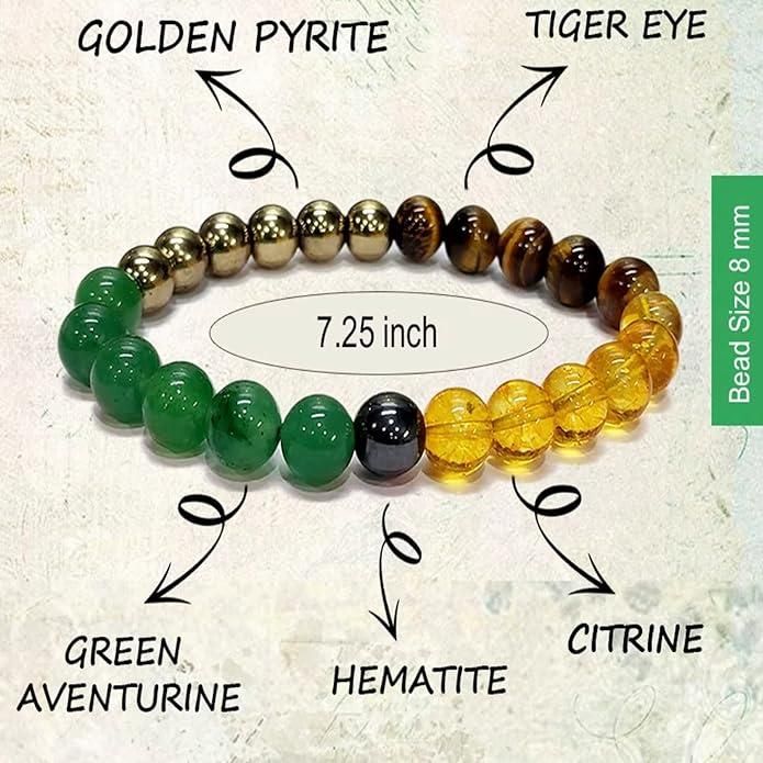 Natural Money Magnet Bracelet – Attract Wealth & Prosperity