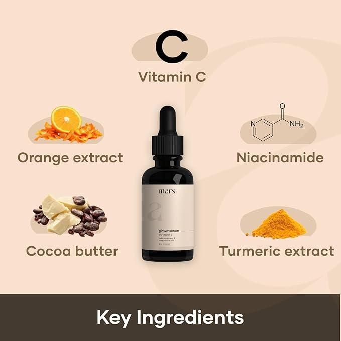 Vitamin C Face Serum for Glowing & Brightening 60ml - noQMall