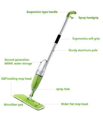 Aluminium Microfiber Floor Cleaning Spray Mop - noQMall