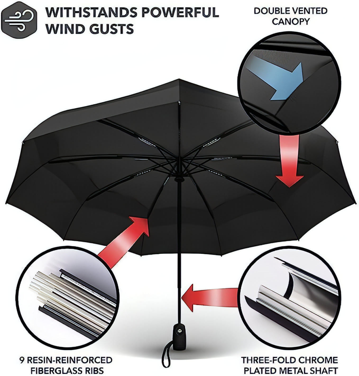 Compact Automatic Umbrella – Your Perfect Rain Companion! ☔ - noQMall