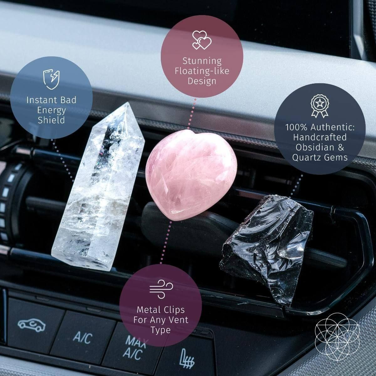 Spiritual GPS Guardian Car Crystal Kit