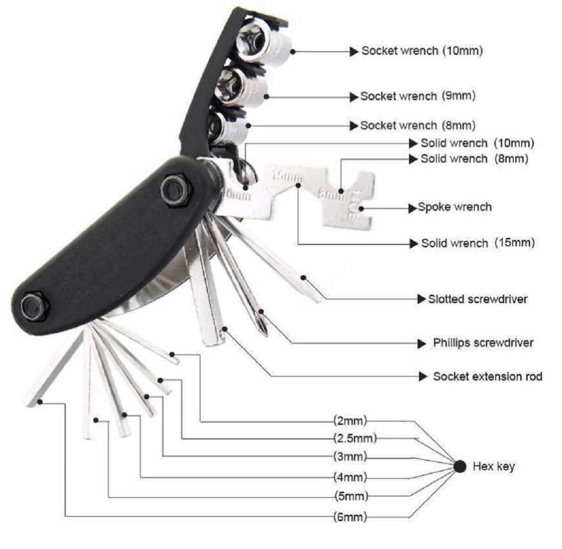 Handyman's 15-in-1 Essential Repair Tool Kit - noQMall