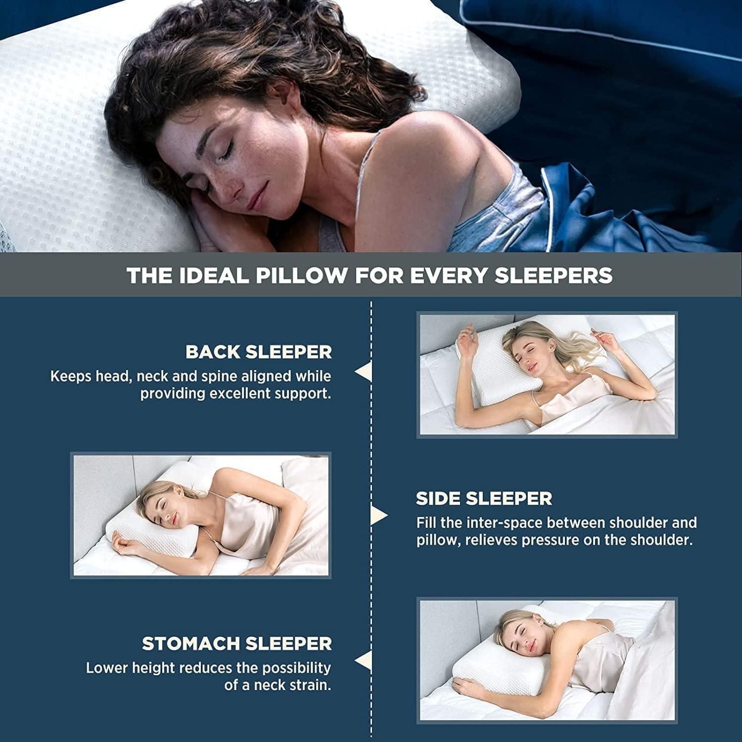 Orthopedic Pillow Neck Slider-Pillow - noQMall